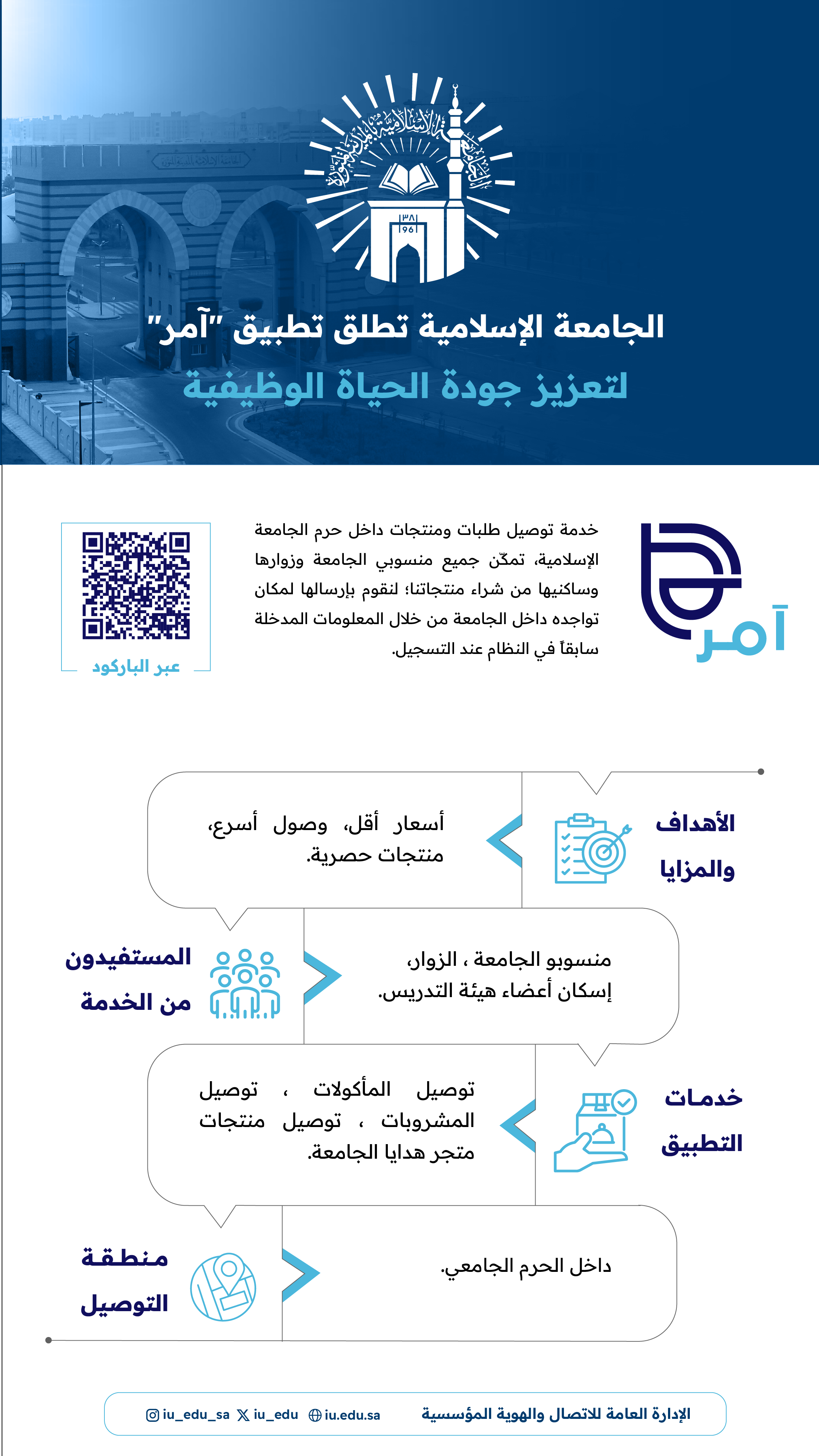 الجامعة الإسلامية تطلق تطبيق "آمر" لتعزيز جودة الحياة الوظيفية.